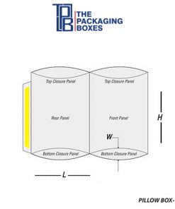 structural-design-of-pillow-box-boxes